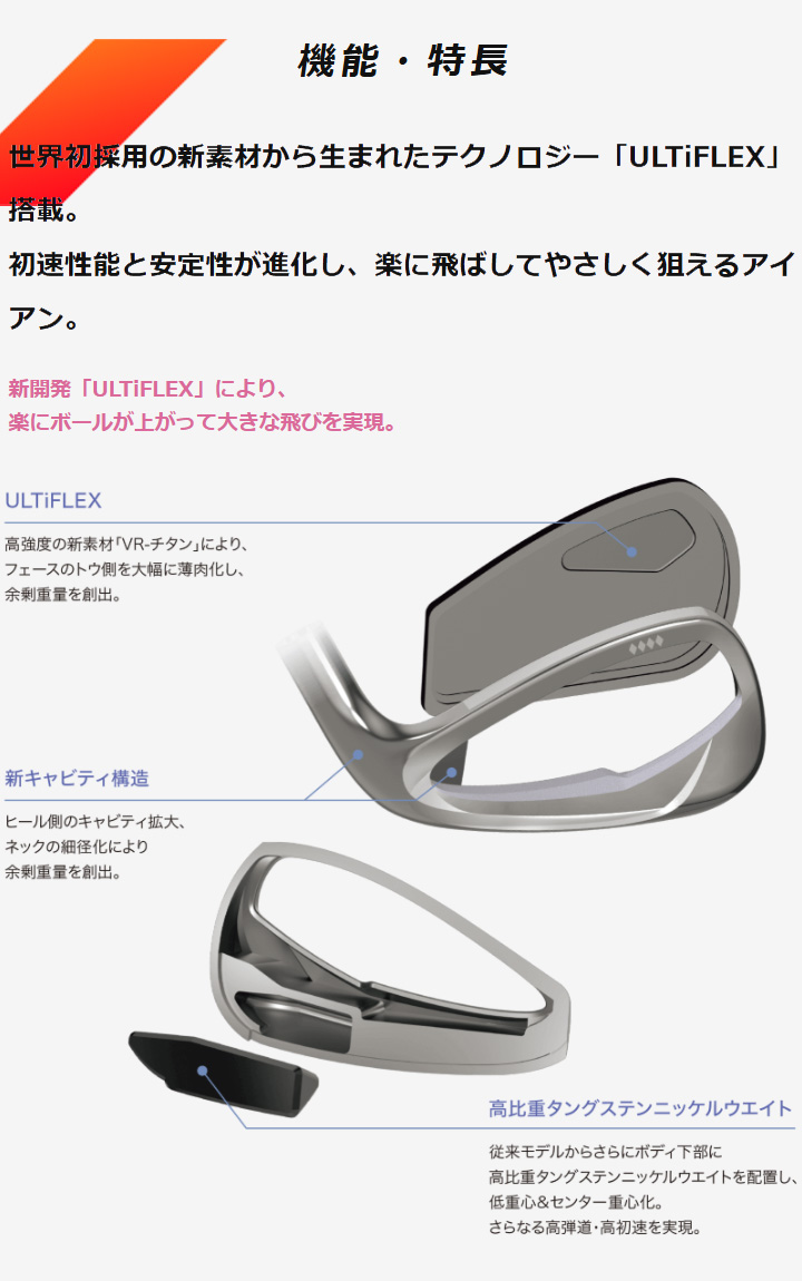 XXIO レディース ダンロップ ゼクシオ14 ブルー アイアン 単品（#5,#6