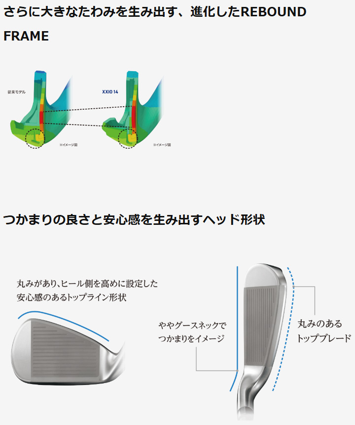 XXIO ダンロップ ゼクシオ14 アイアン 5本組（#6〜9、PW） シャフト