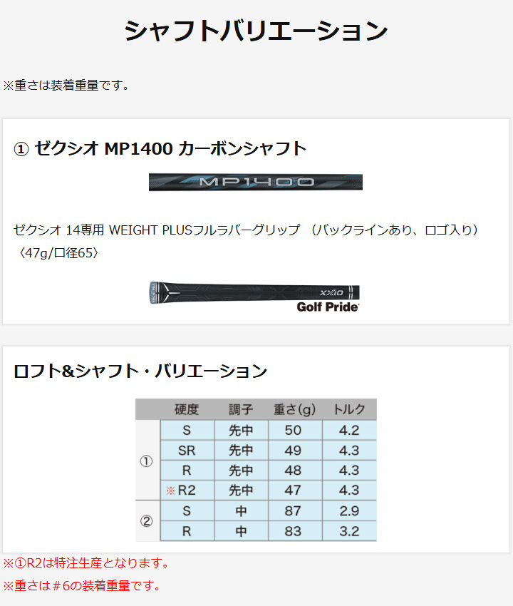 XXIO ダンロップ ゼクシオ14 アイアン 5本組（#6〜9、PW） シャフト