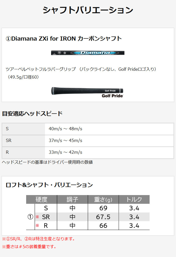 ZX（スリクソン） ダンロップ スリクソン ZXi4 アイアンセット 5本組
