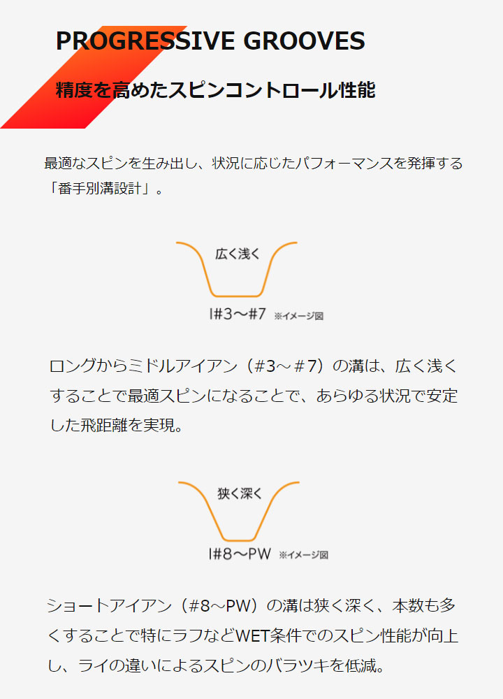 スリクソン ZX5 MkII アイアン(6本セット) N.S.PRO 950GH neo