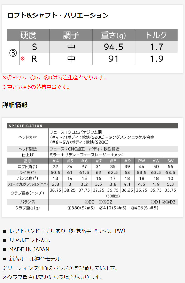 ZX（スリクソン） ダンロップ スリクソン ZXi5 アイアン 単品（#4,AW