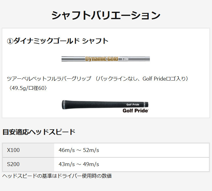 ZX（スリクソン） ダンロップ スリクソン ZXi7 アイアン 単品（#4,AW
