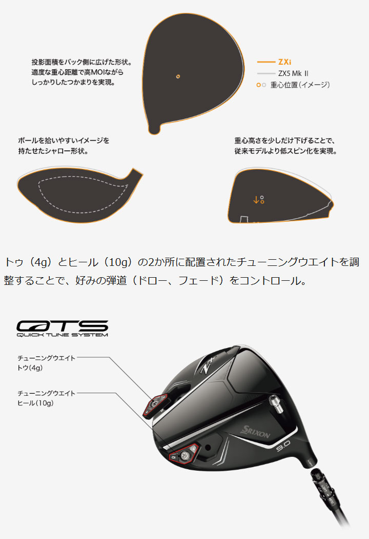 ZX（スリクソン） ダンロップ スリクソン ZXi ドライバー シャフト