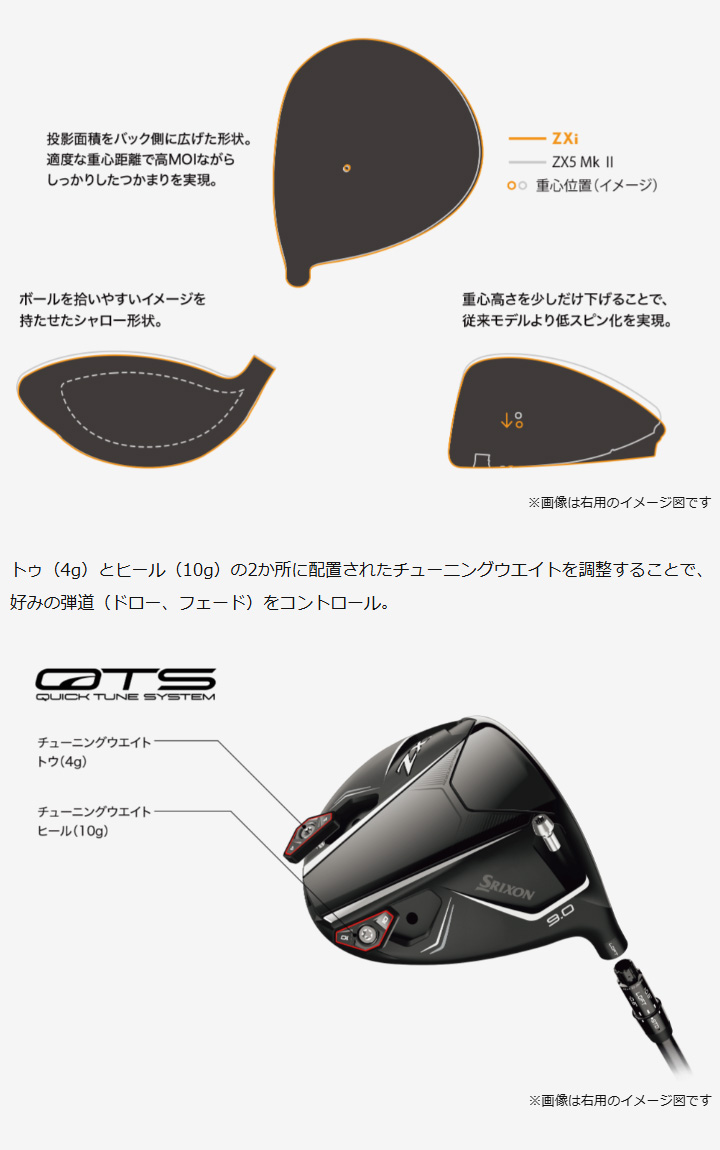 ZX（スリクソン） レフティ ダンロップ スリクソン ZXi ドライバー