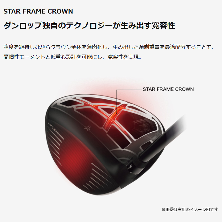 ZX（スリクソン） レフティ ダンロップ スリクソン ZXi LS ドライバー