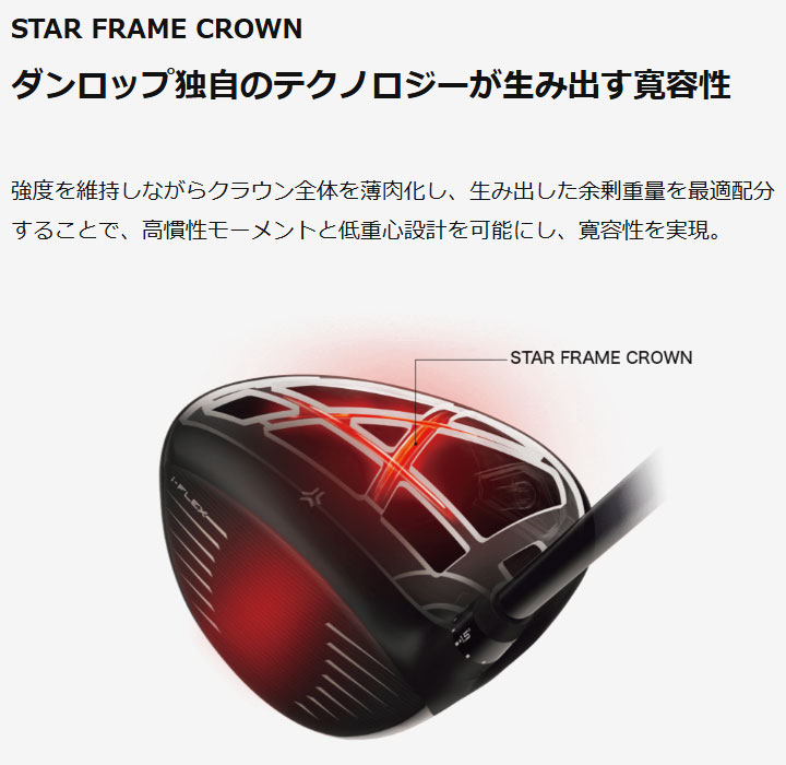 ZX（スリクソン） ダンロップ スリクソン ZXi LS ドライバー シャフト