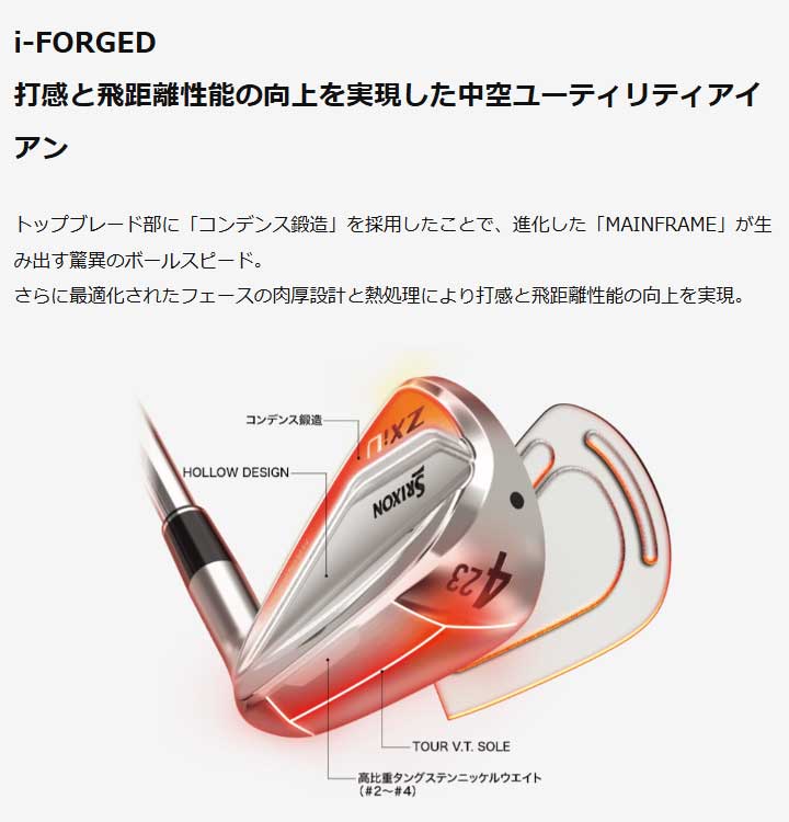 ZX（スリクソン） ダンロップ スリクソン ZXiU ユーティリティ