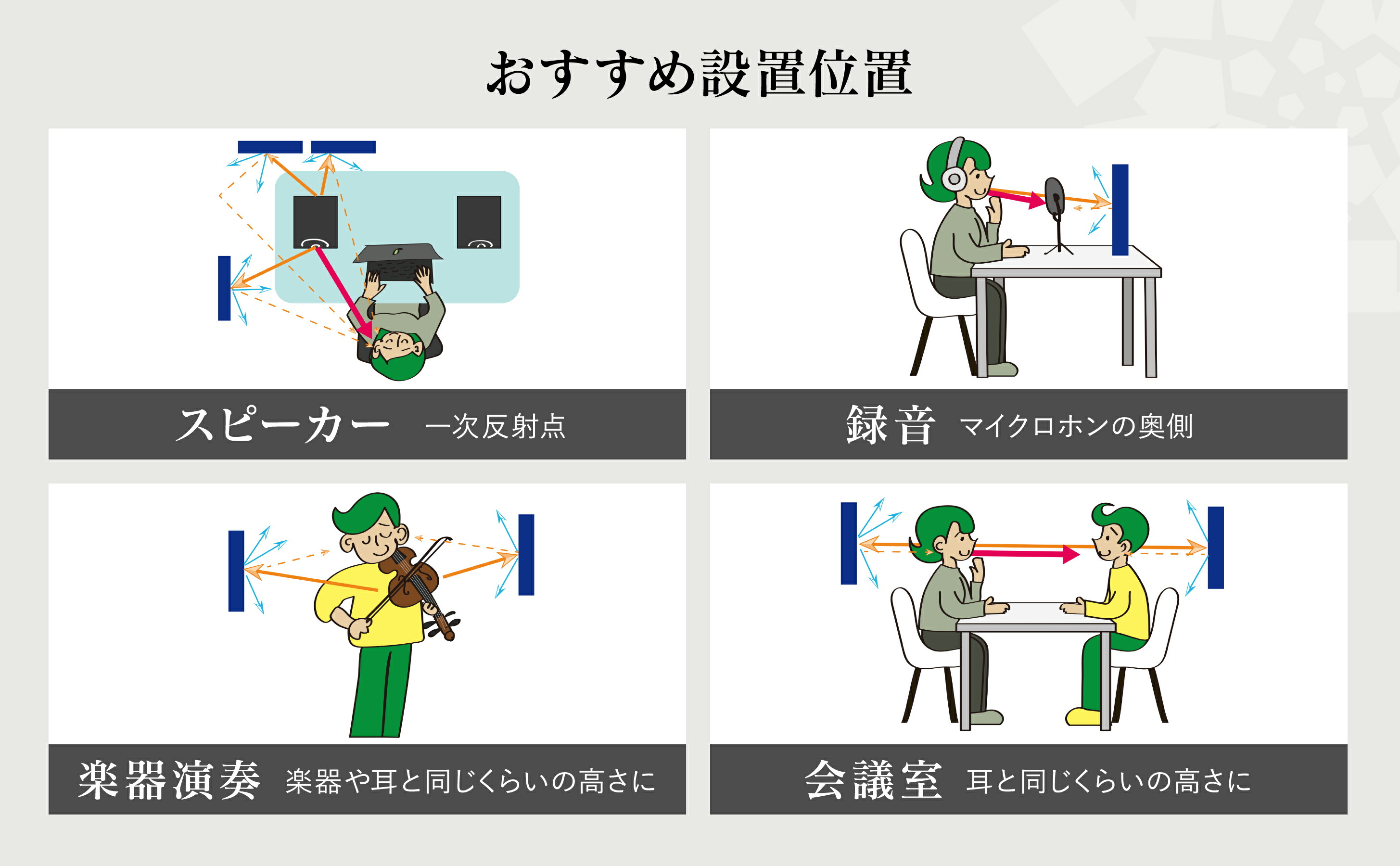 [ オトノハ ] 音響拡散体 吸音 吸音材　2個セット オトノハ OTONOHA 音響拡散体 音響パネル | 調音 パネル 吸音