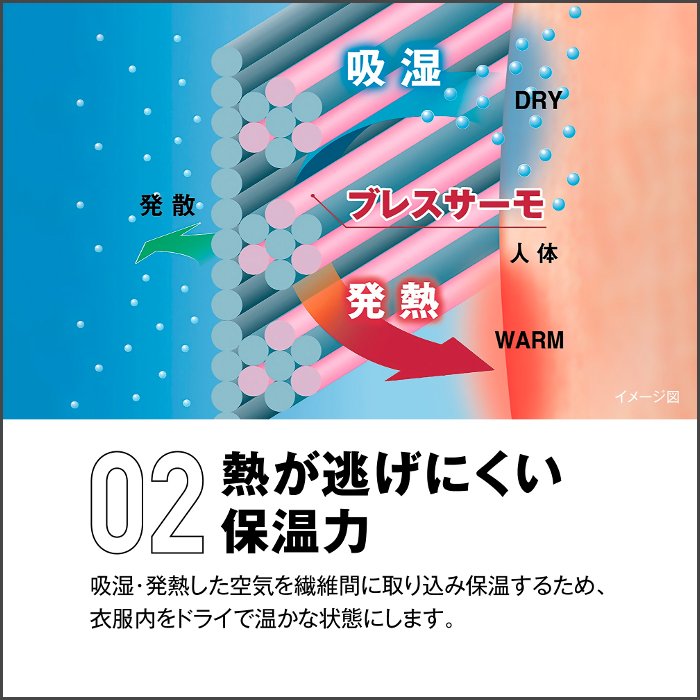 ミズノ ブレスサーモ レディース 上下（スポーツ用品）の商品一覧 通販