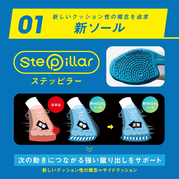 爆買 ミズノ メンズ 卓球シューズ ウエーブメ...の詳細画像4