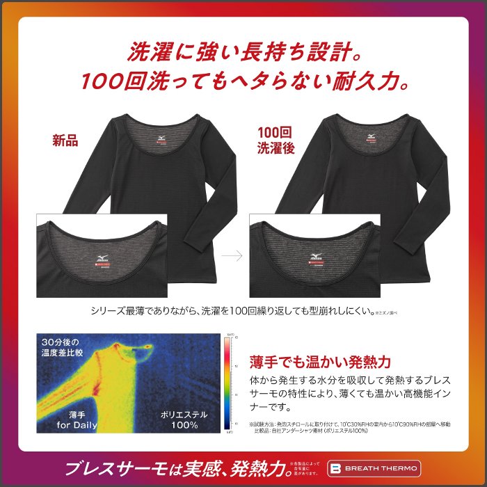 MIZUNO（ミズノ） レディース ブレスサーモ ロングタイツ 薄手 女性