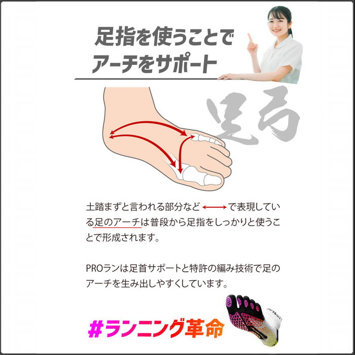 Activital（アクティバイタル） 爆買 Activital PROラン ホワイト L-LL