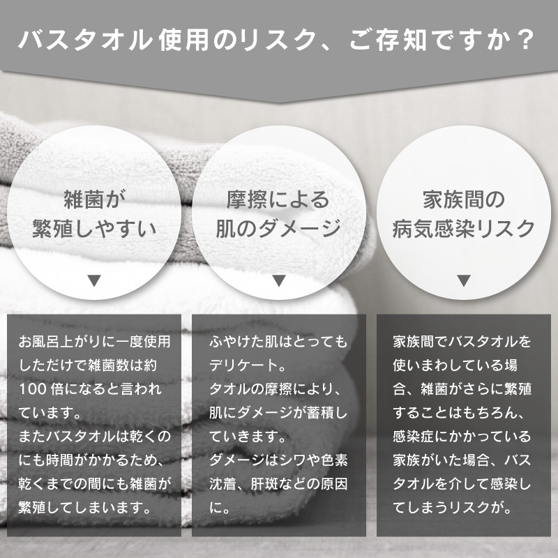 ボディドライヤー ドライヤー 全身 : ファンクスストア - 通販 - Yahoo