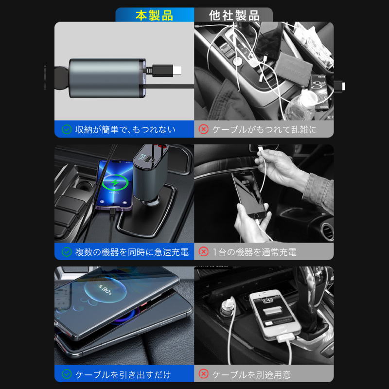 シガーソケット 充電器 巻き取り 車 リール式 USB Type-C Lightning 急速充電 4ポート カーチャージャー｜funks-store｜09