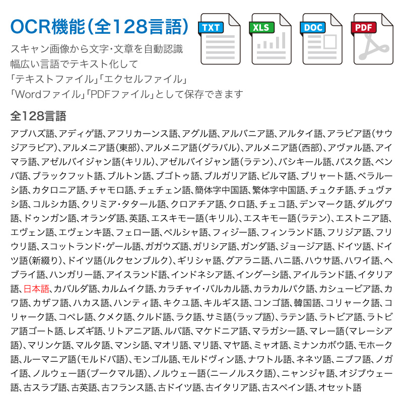 NETUM Pro スキャナー おりたたみ スタンドスキャナー A3 A4 B4対応 4K解像度 1500万画素 Windows Mac 両対応 書画カメラ 小型 コンパクト |  | 15