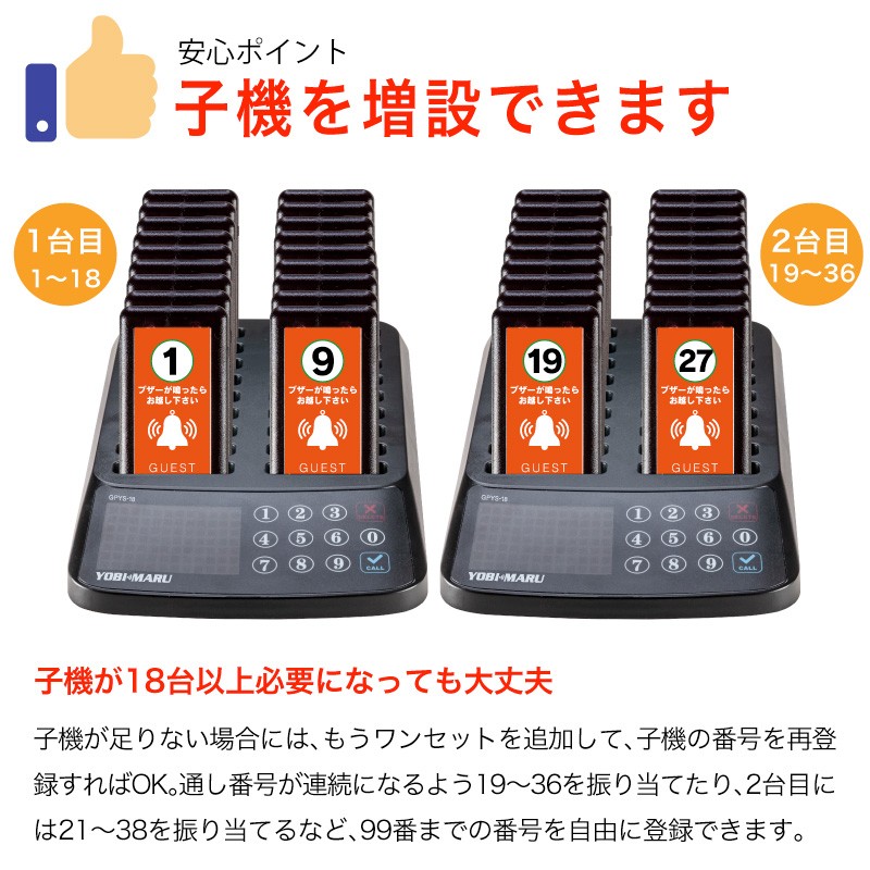 メーカー保証 ゲストページャー 呼び丸 スクエア フードコート 呼び出し 受信機 18台セット 呼び出しベル : guest-pager18 :  ファンクスストア - 通販 - Yahoo!ショッピング