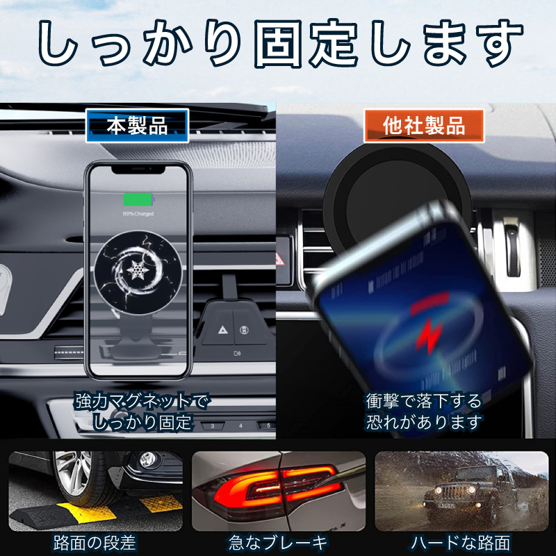 FUNKS 車載ホルダー 冷却 MagSafe マグセーフ 対応 ワイヤレス充電対応 ペルチェ素子 急速充電 関連画像5