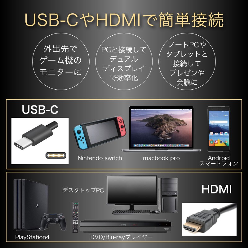 高画質 フルHD HDR 12.5インチ モバイルモニター 1920×1080 モバイル 
