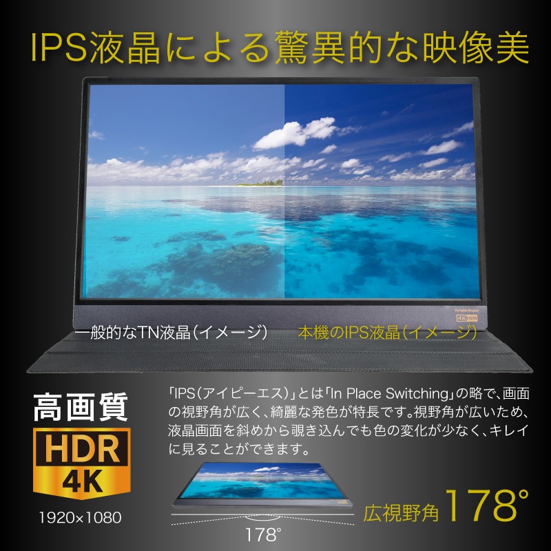 4K 15.6インチ HDR モバイルモニター 3840×2160 モバイルディスプレイ ポータブルモニター ゲーミングモニター IPSパネル