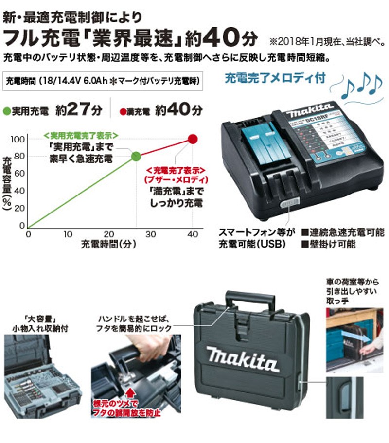 マキタ TD161DRGX (14.4V/6.0Ah) 充電式インパクトドライバ インパクト