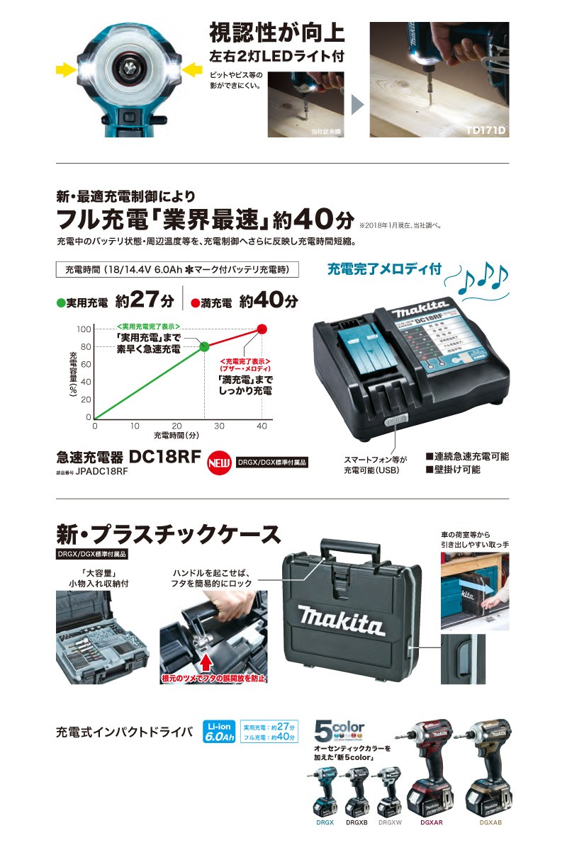 Makita マキタ 充電式インパクトドライバ TD171DRGX (18V/6.0Ah