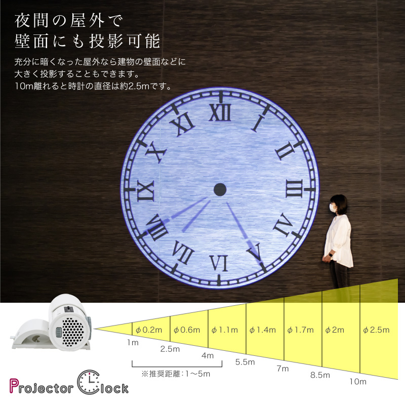 一年保証 FUNKS 公式 メーカー保証 プロジェクター クロック Projector Clock 時計 プロジェクター時計 アナログ