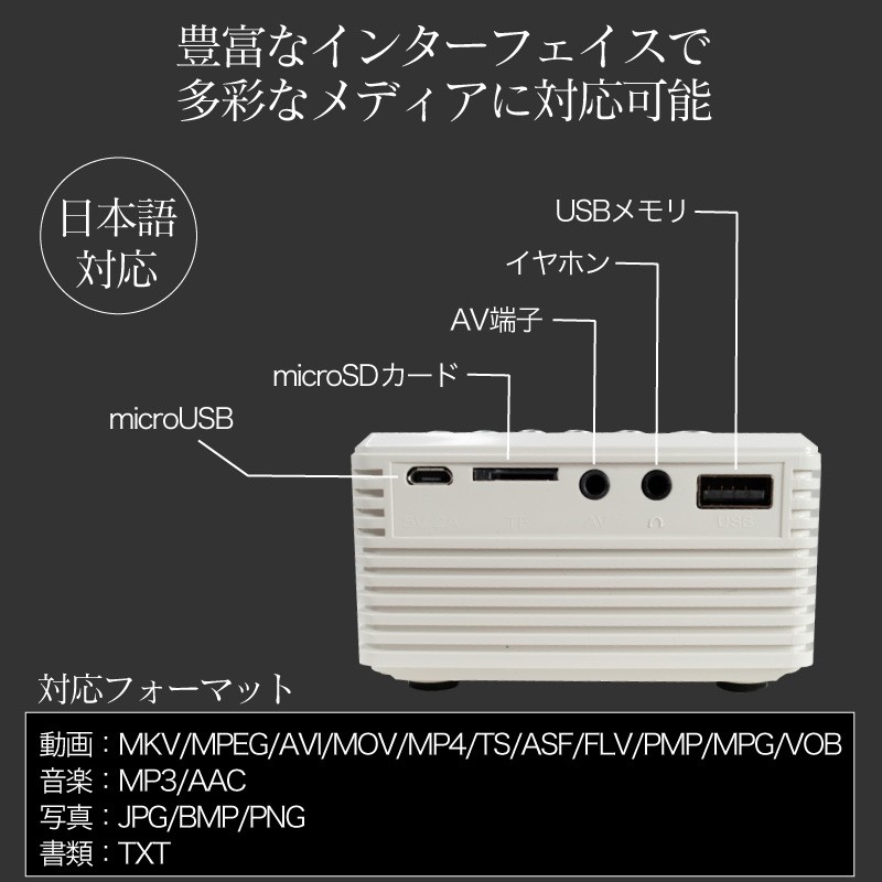 プロジェクター ポータブル 小型 コードレス USBメモリ SDカード