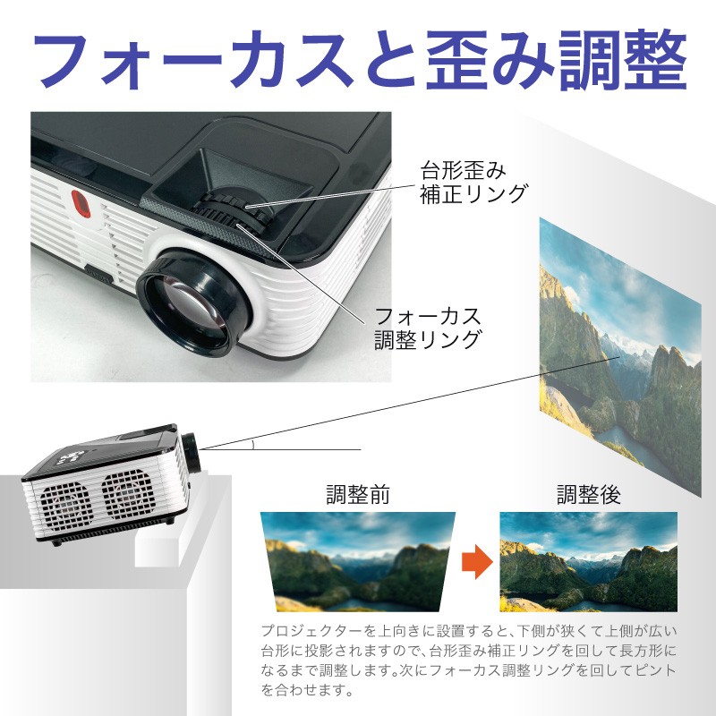 androidTV搭載 プロジェクター 大画面 最大170インチ 高輝度 4500