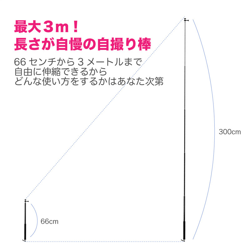 自撮り棒 3m ロング セルカ棒 長い セルカ棒 スマホ Gopro用 Selfie Stick 3m ファンクスストア 通販 Yahoo ショッピング 일본구매대행 직구 사쿠라재팬
