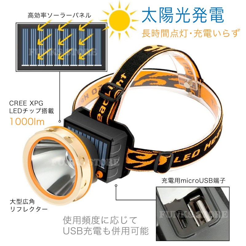 CREE ソーラー充電式 LEDヘッドランプ 1000ルーメン 大型ヘッド 高輝度