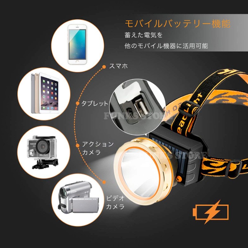 CREE ソーラー充電式 LEDヘッドランプ 1000ルーメン 大型ヘッド 高輝度 生活防水 角度調整 3モード ヘッドライト