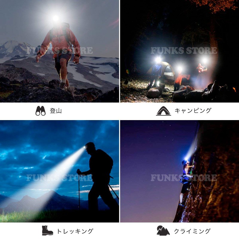 CREE ソーラー充電式 LEDヘッドランプ 1000ルーメン 大型ヘッド