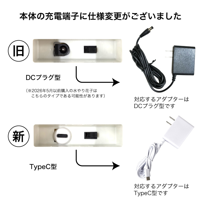 ソーラー自動灌水器 水やり花子 電源 水道 不要 ソーラー 充電式 自動
