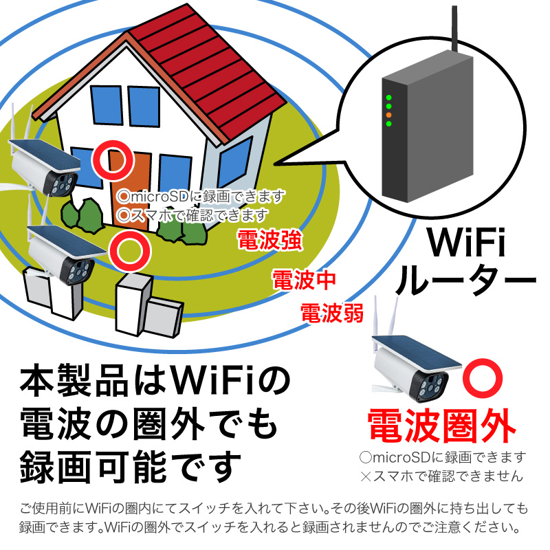1年保証 防犯カメラ ワイヤレス 屋外 ソーラー SD録画 工事不要