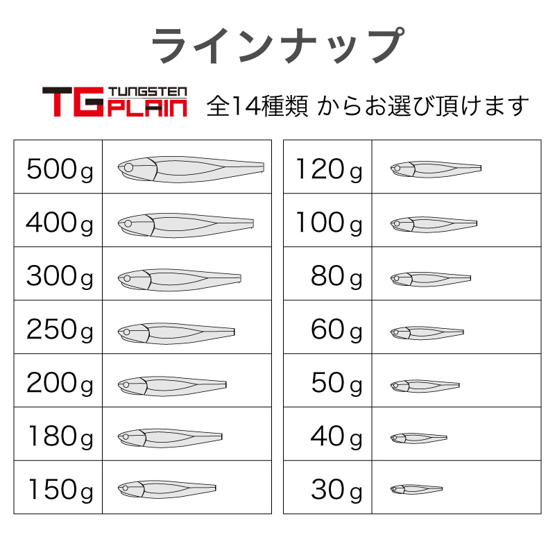 FUNKS TGプレーン 200g 2個 タングステン ジグ 未塗装 メタルジグ 無垢 タングステンジグ｜funks-store｜09