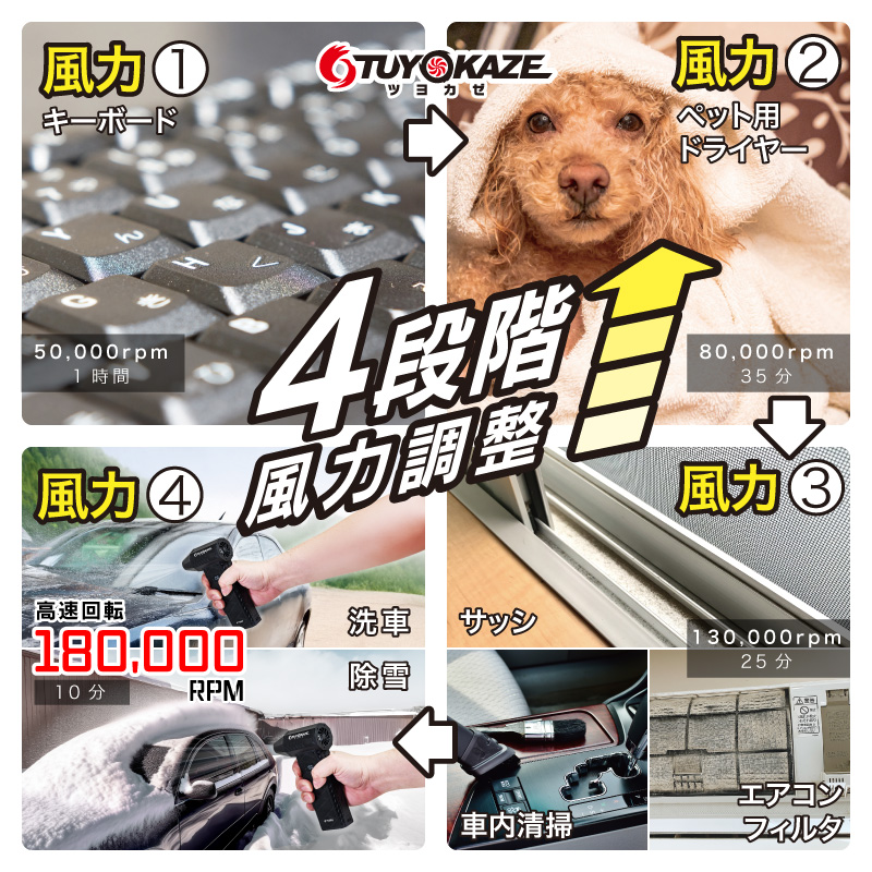 FUNKS 洗車 ブロワー 充電式 強力 小型 ツヨカゼ TUYOKAZE つよかぜ