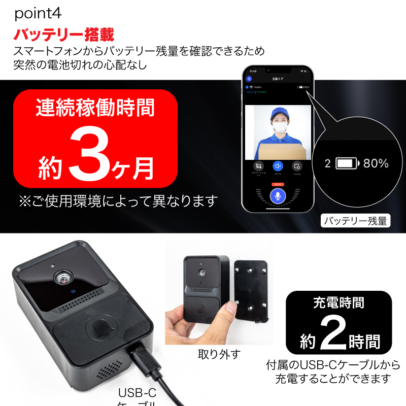 FUNKS ドアホン ワイヤレス スマホ 充電式 インターホン 工事不要 