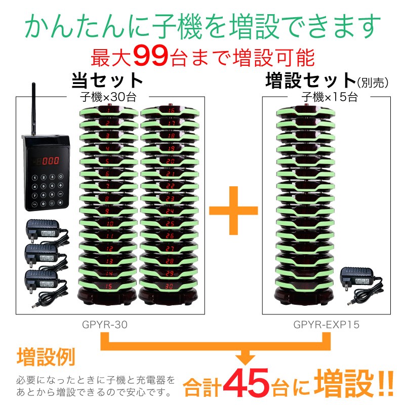 現品限り一斉値下げ！ ゲストページャー 呼び丸 スクエア ラウンド