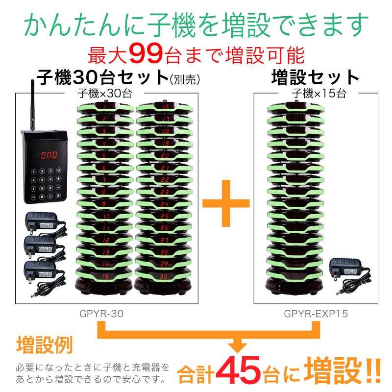 増設セット 一年保証 ゲストページャー 呼び丸 受信機 台 増設セット