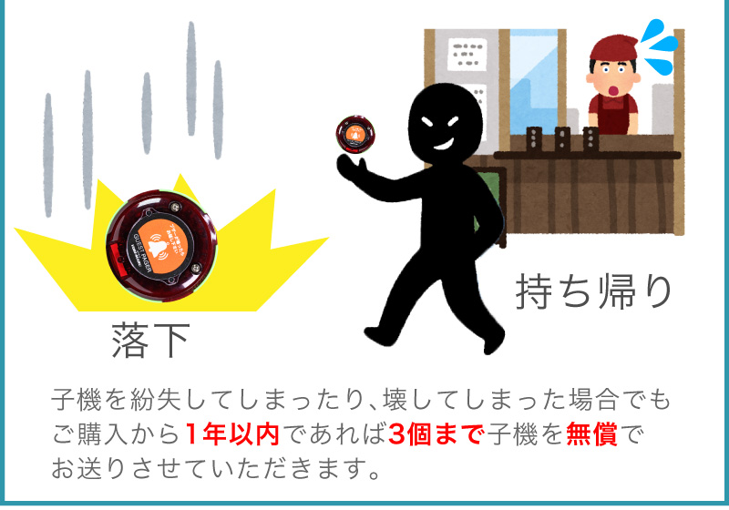 増設セット 一年保証 ゲストページャー 呼び丸 受信機 15台 増設セット 一年保証 ゲストページャー 呼び丸 受信機 15台