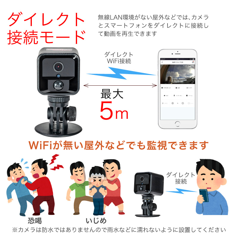 Funks 防犯カメラ 小型 長時間録画 屋内 家庭用 監視カメラ 充電式 ワイヤレス 暗視 YourCube