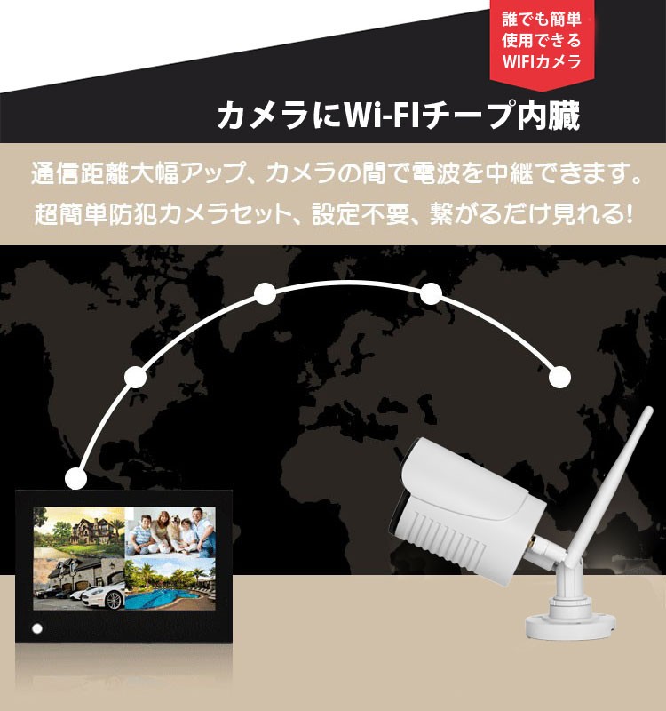 7インチモニター無線防犯カメラセット 200万画素 高画質 無線NVR