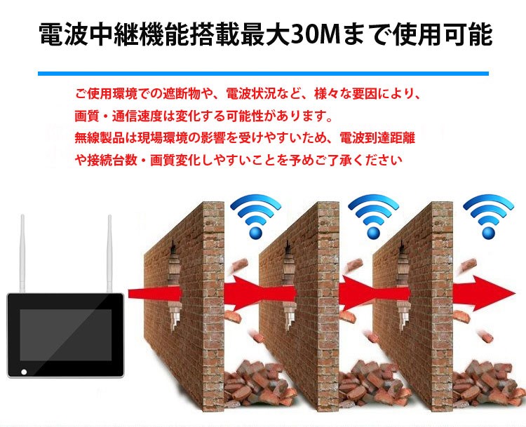 7インチモニター無線防犯カメラセット 200万画素 高画質 無線NVR + WIFIカメラ2台 屋内・屋外両用 スマホ対応 遠隔監視 日本語  HDD録画 CSY712 : org01905 : ファンライフショップ - 通販 - Yahoo!ショッピング