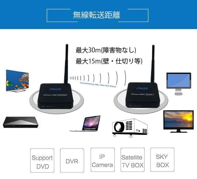 1080P対応 ワイヤレスHDMI送受信機セット 映像&音声をワイヤレスで送受信セット 受信機側リンコン操作可 コンパクト トランスミッター  DT216W