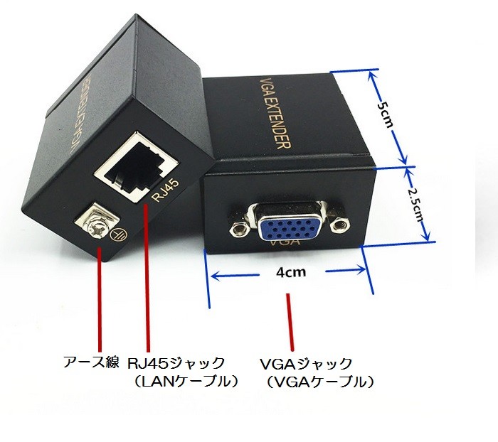 ⭐️DVIエクステンダー イーサネットケーブル トランスミッター アダプター 02123_2.jpg