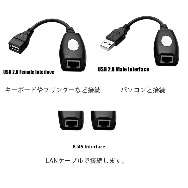 (未使用･未開封品)　USB to RJ45 LANケーブル変換アダプター/延長ケーブル v1yptgt 未使用・未開封品) USB to RJ45 LANケーブル変換アダプター/延長