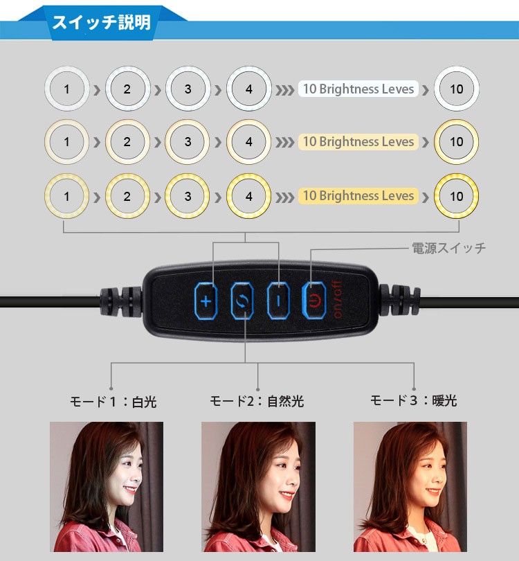 4.7インチ LEDリングライト 無段階調光 USB 照明ライト 3色モード