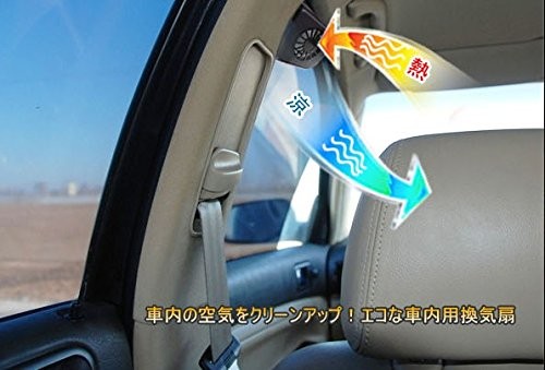 お得セット 扇風機 夏に大活躍 カーファン 車載ソーラーエアベント クールファン ソーラークーラー 車内換気 車用ソーラーファン ソーラー発電 Carfan Www Threeriversofs Com