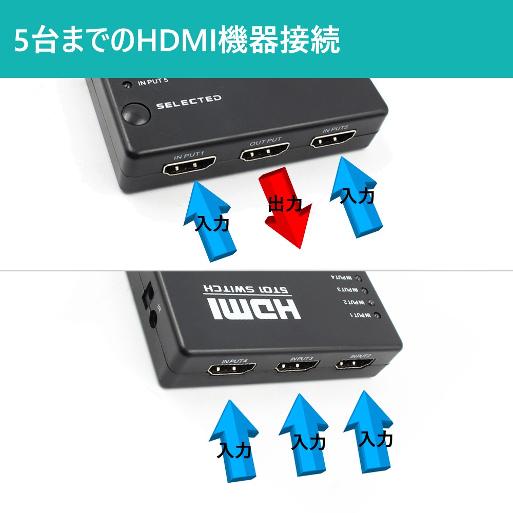HDMI切替器 5入力 1出力 HDMI セレクター 1080P対応 USB給電